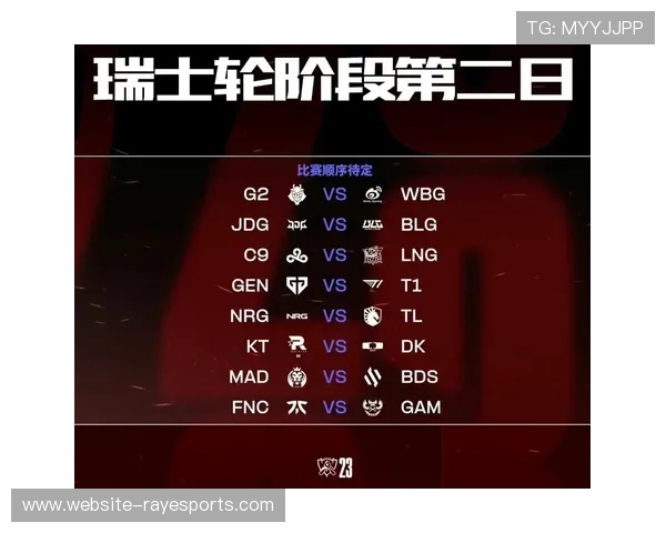 梦幻联赛S27瑞士轮各组形势逐渐明朗,强弱分化显现 梦幻联赛S27瑞士轮各组形势逐渐明朗,强弱分化显现